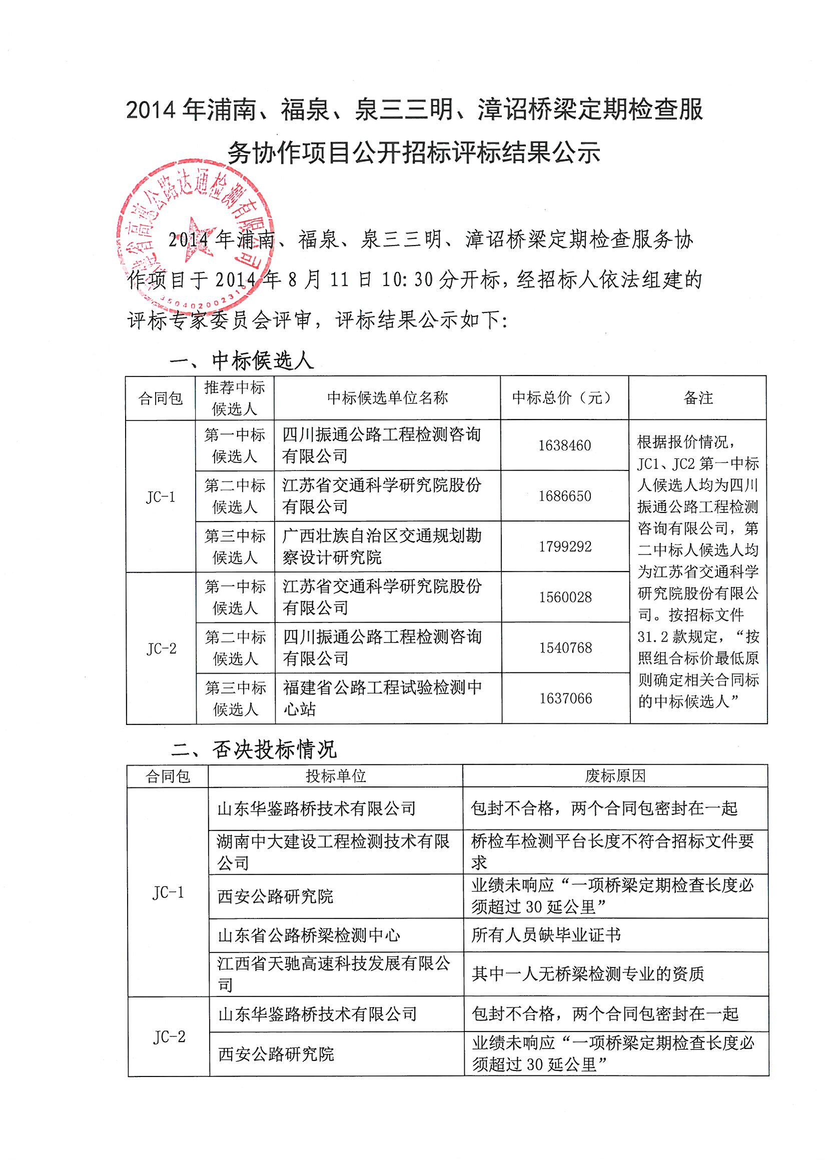 福建高速养护网 -  华体会（中国）
