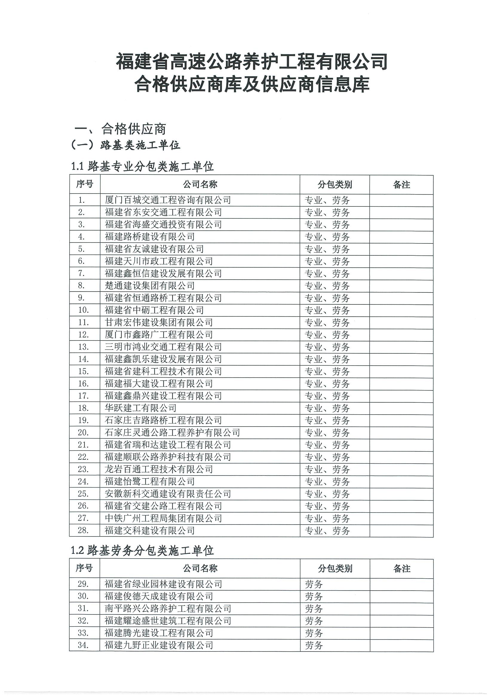 福建高速养护网 -  华体会（中国）