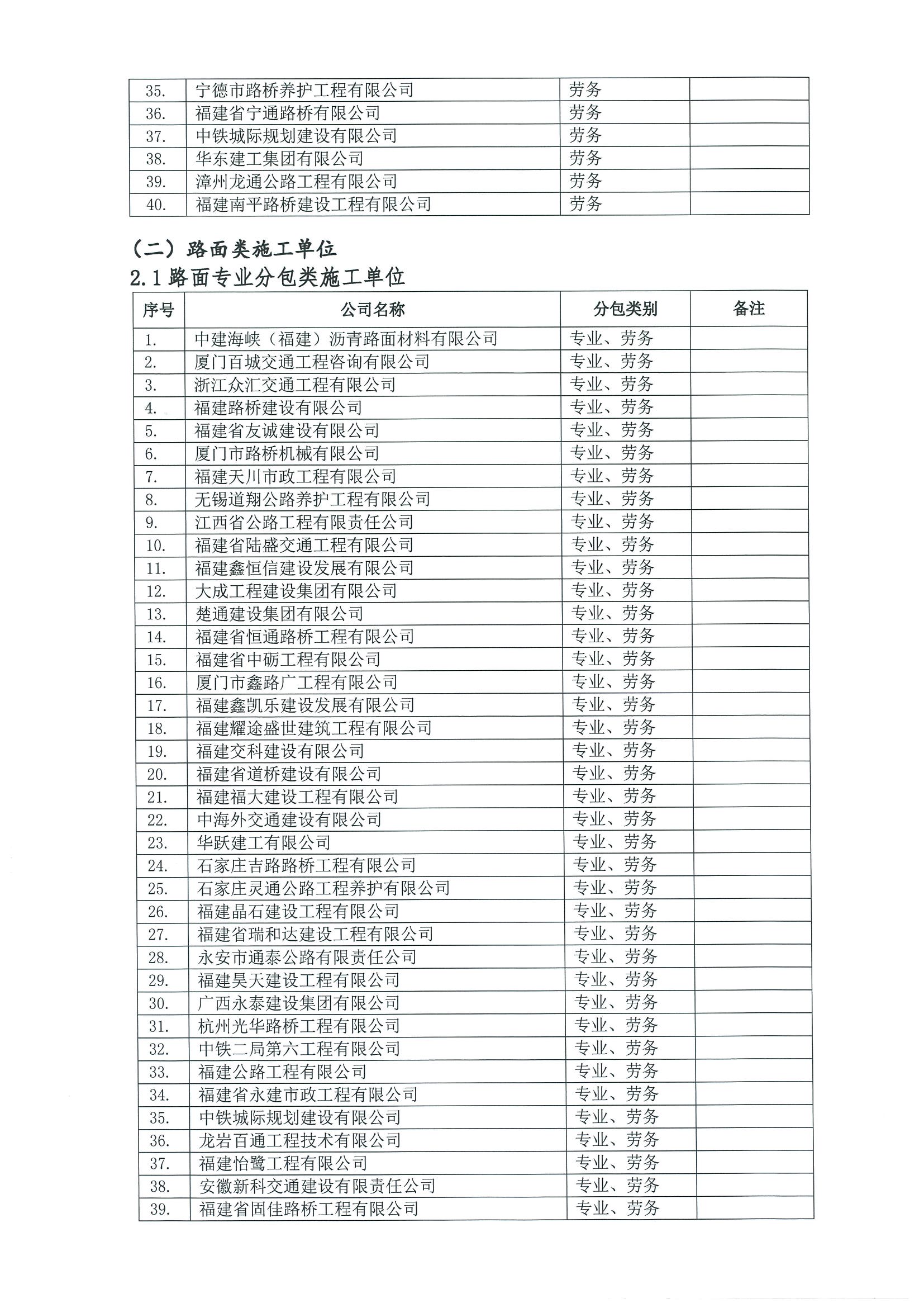 福建高速养护网 -  华体会（中国）