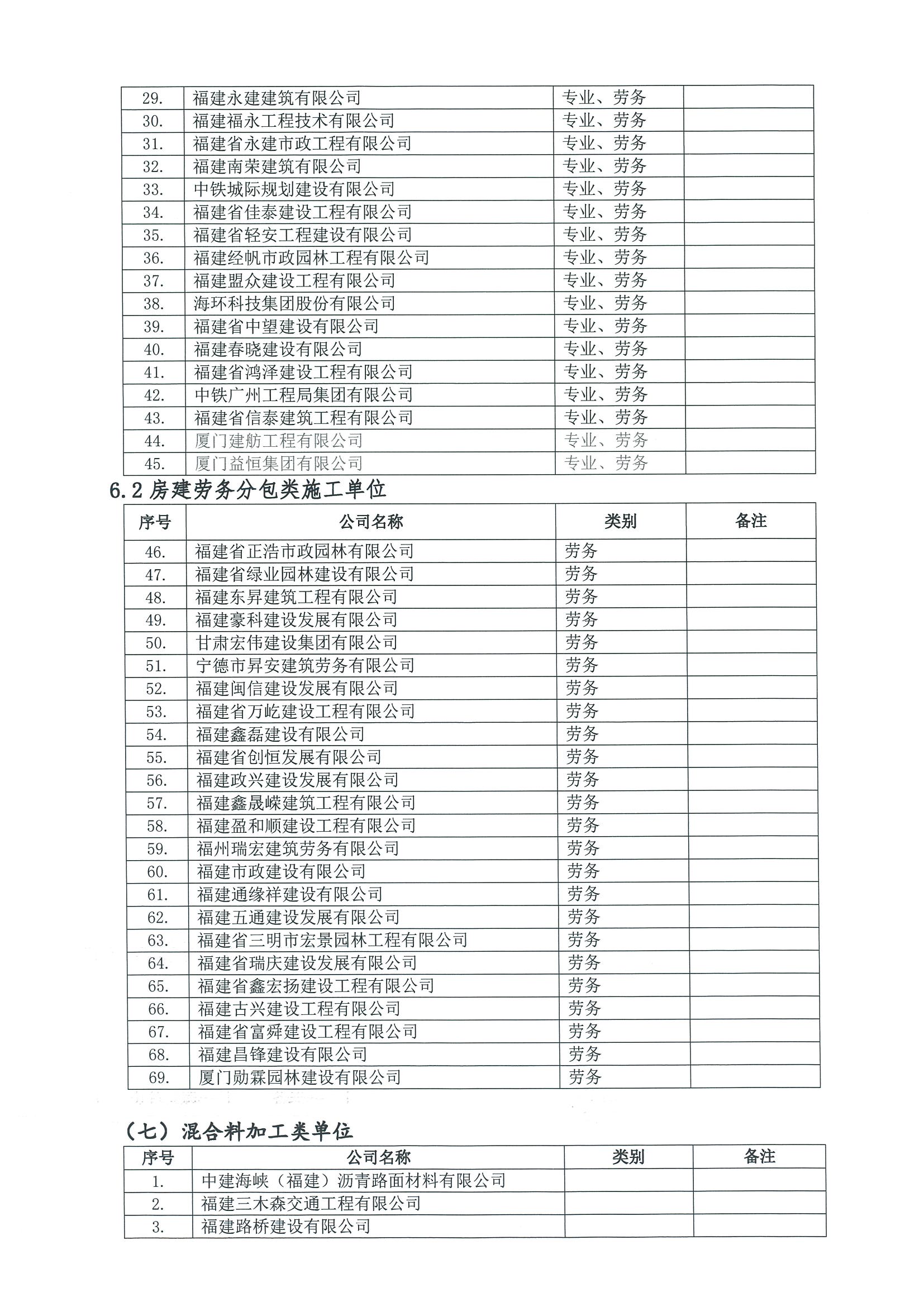 福建高速养护网 -  华体会（中国）