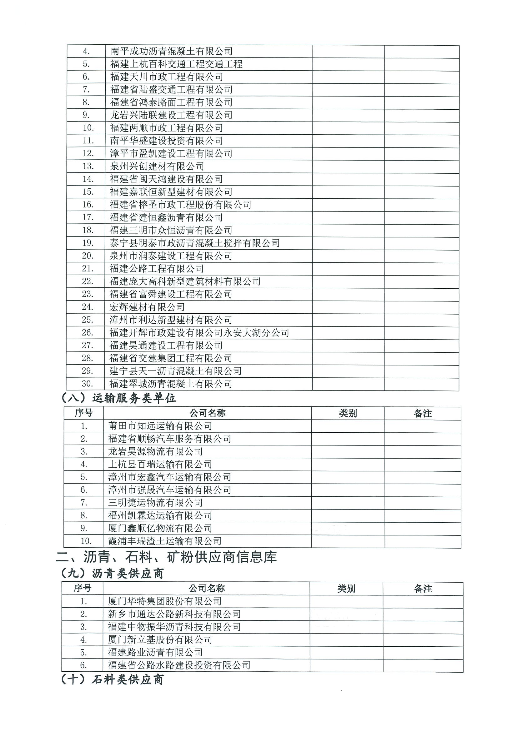 福建高速养护网 -  华体会（中国）