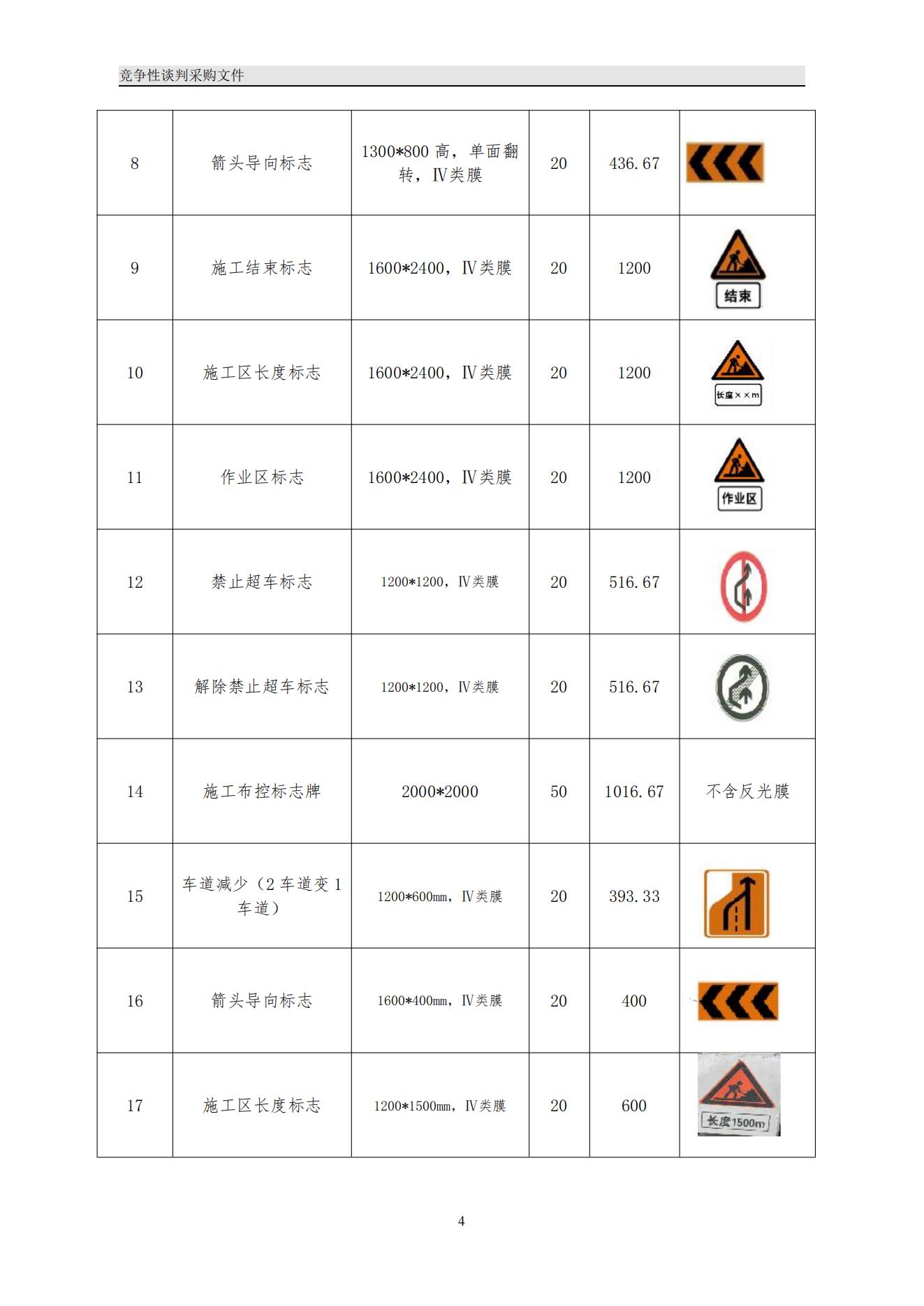 福建高速养护网 -  华体会（中国）