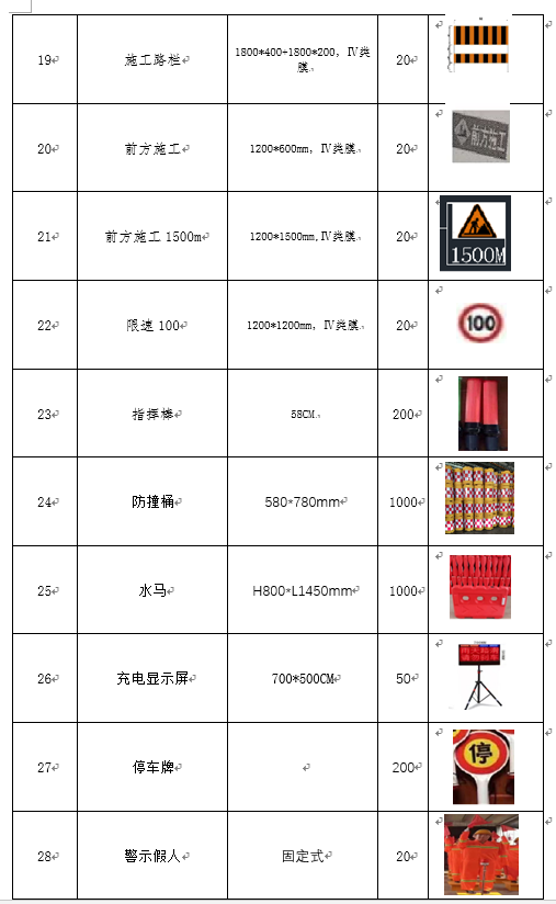 福建高速养护网 -  华体会（中国）
