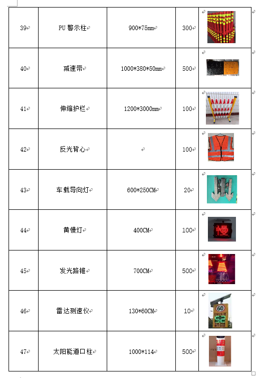 福建高速养护网 -  华体会（中国）